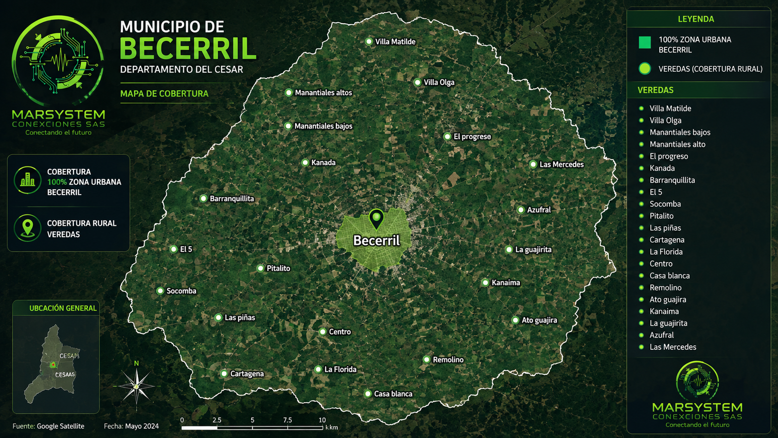 Cobertura Panorámica Marsystem
